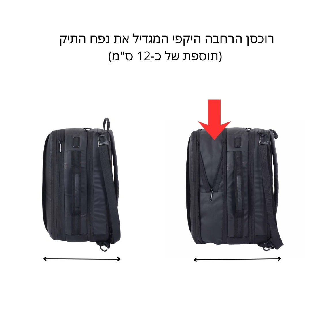 תיק גב לנסיעות עבודה