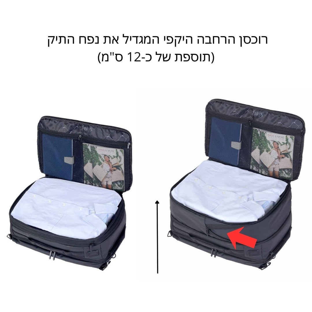 רוכסן הרחבה היקפי המגדיל את נפח התיק